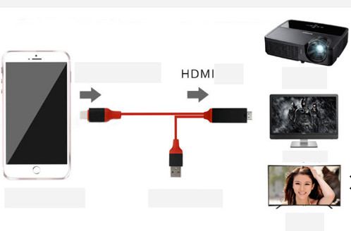 8 cabo do áudio do conjunto de cabo 1080p do Pin 2m HDMI a Hdmi para o iPhone 13 13Plus