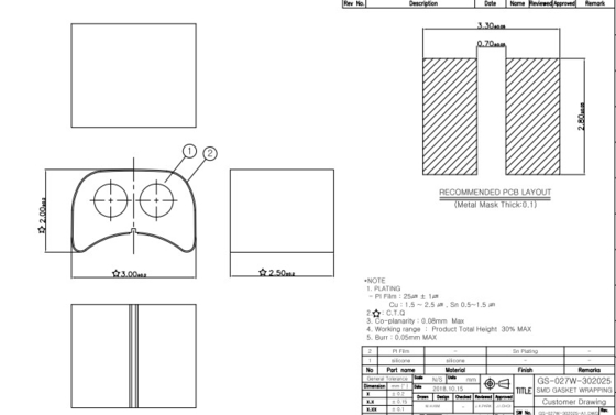 Silicone liso de borracha Ring Type Surface Mount Technology da gaxeta de SMD 25mm