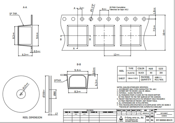 O Au EMI Foam Gasket 8x6mm Fingerstock corrugou-se para o automóvel